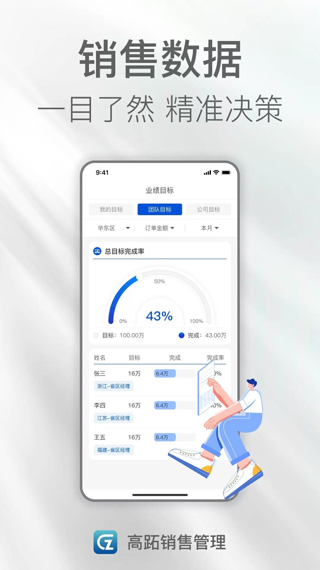 高跖销售管理