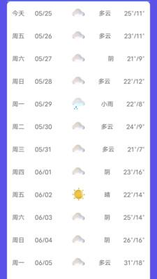 新月天气预报app