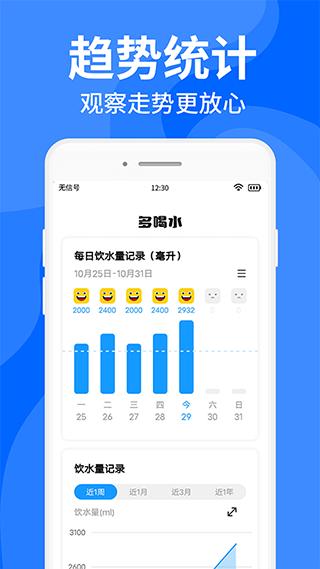 咕咚多喝水app