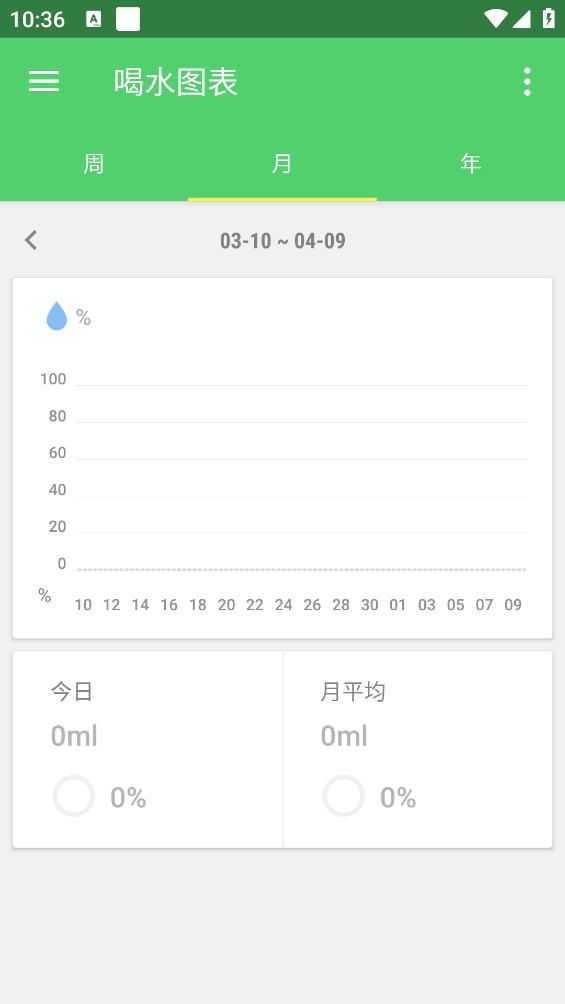 喝水宝app安卓版