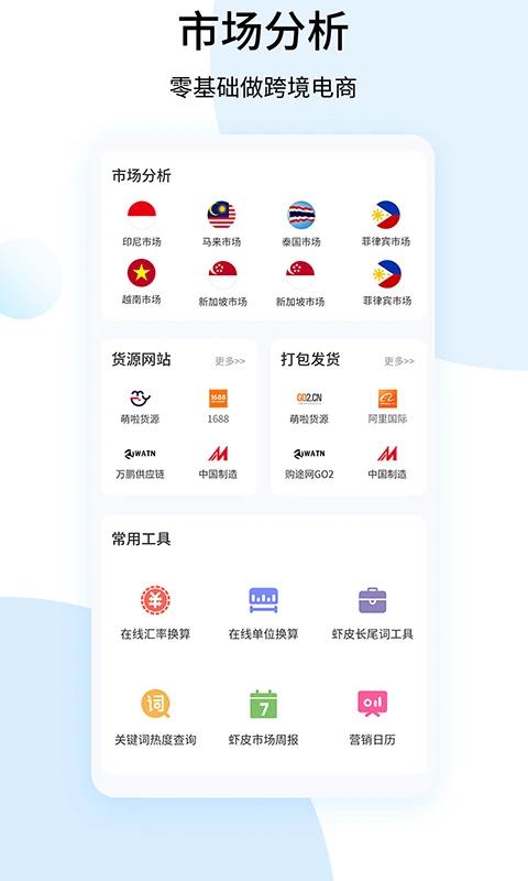 shopee跨境电商app