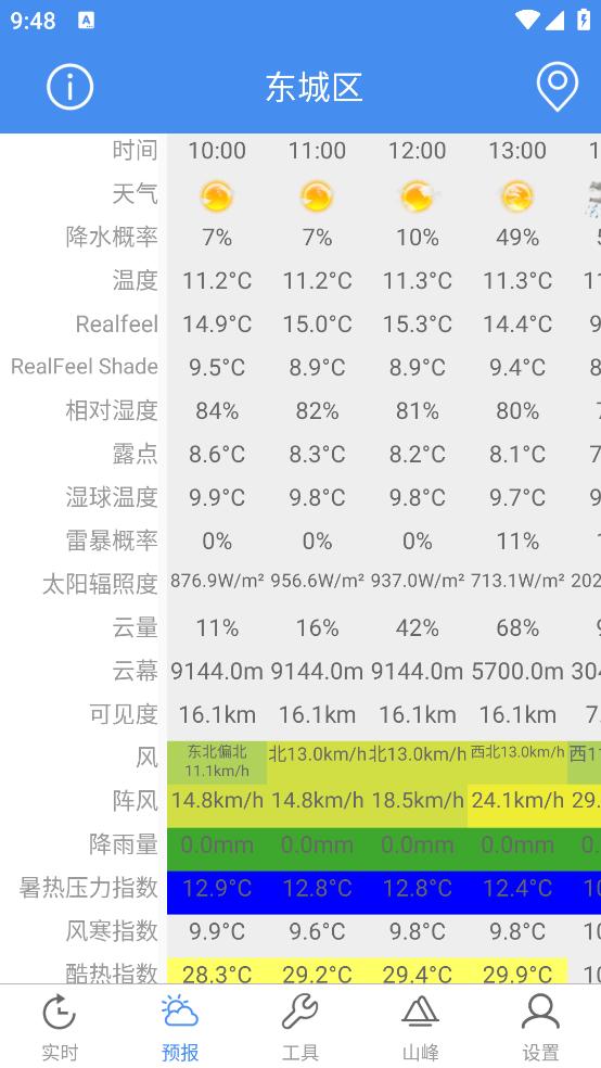 气象计算app最新版