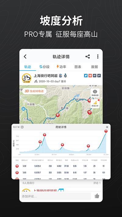 骑行者 3.23.1