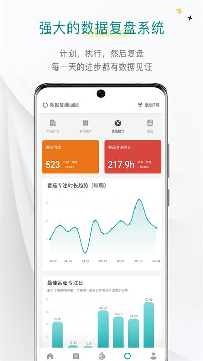 Todo清单app