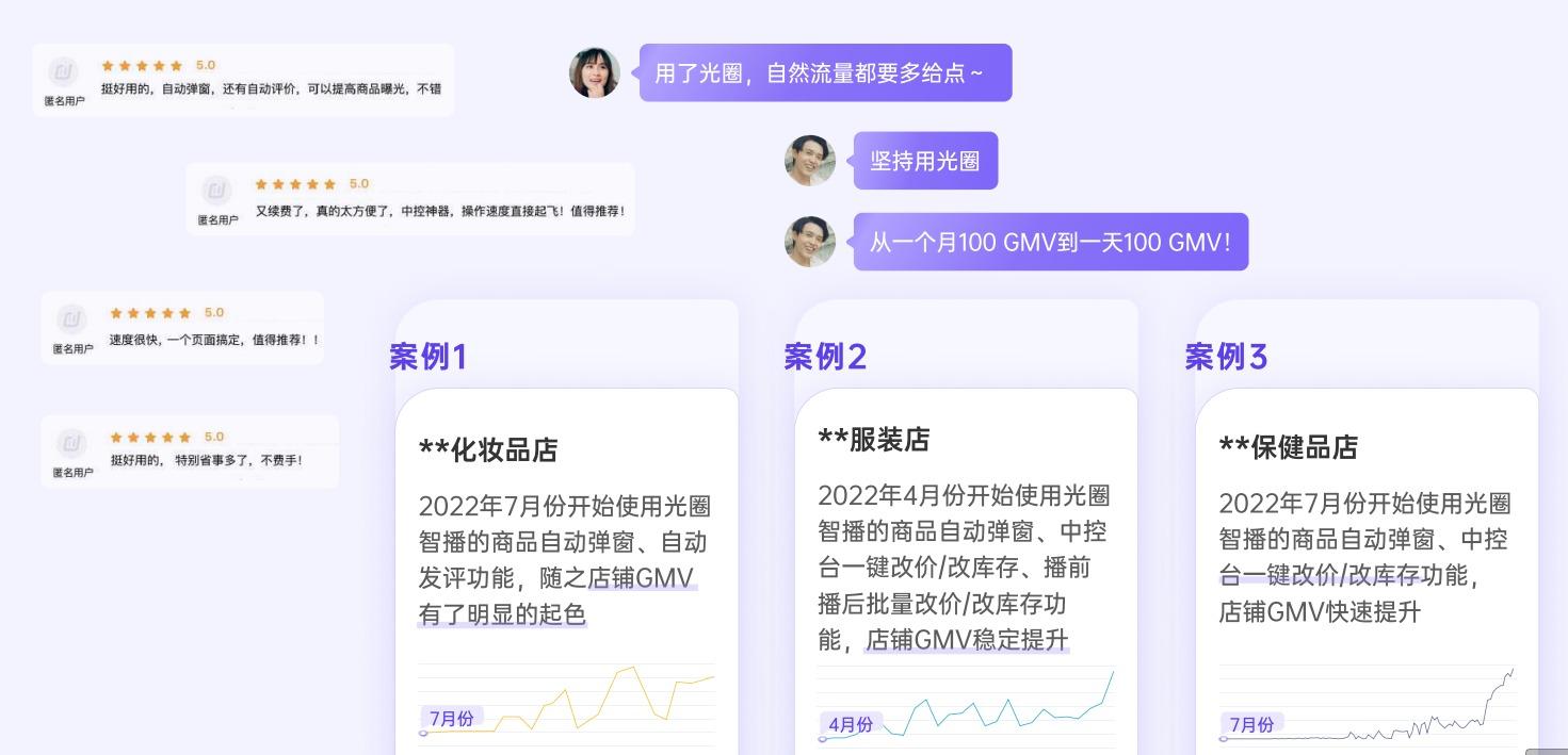 光圈智播