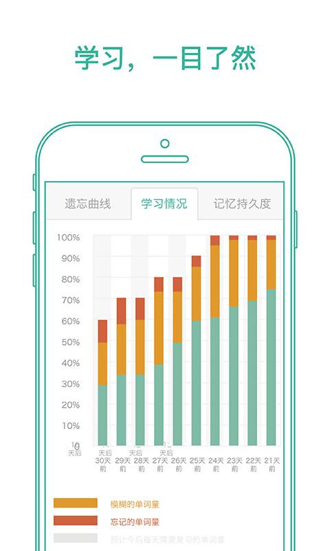 墨墨背单词app最新版
