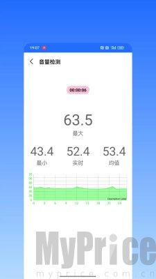 音量测试仪