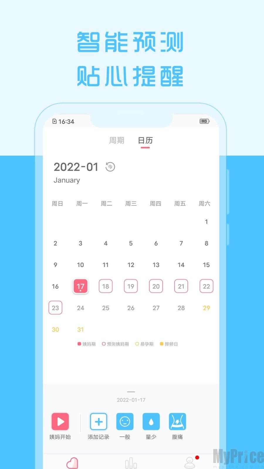 大姨妈来了