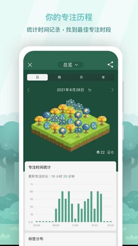 forest专注森林最新版本
