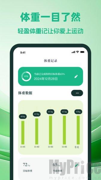 轻盈体重记