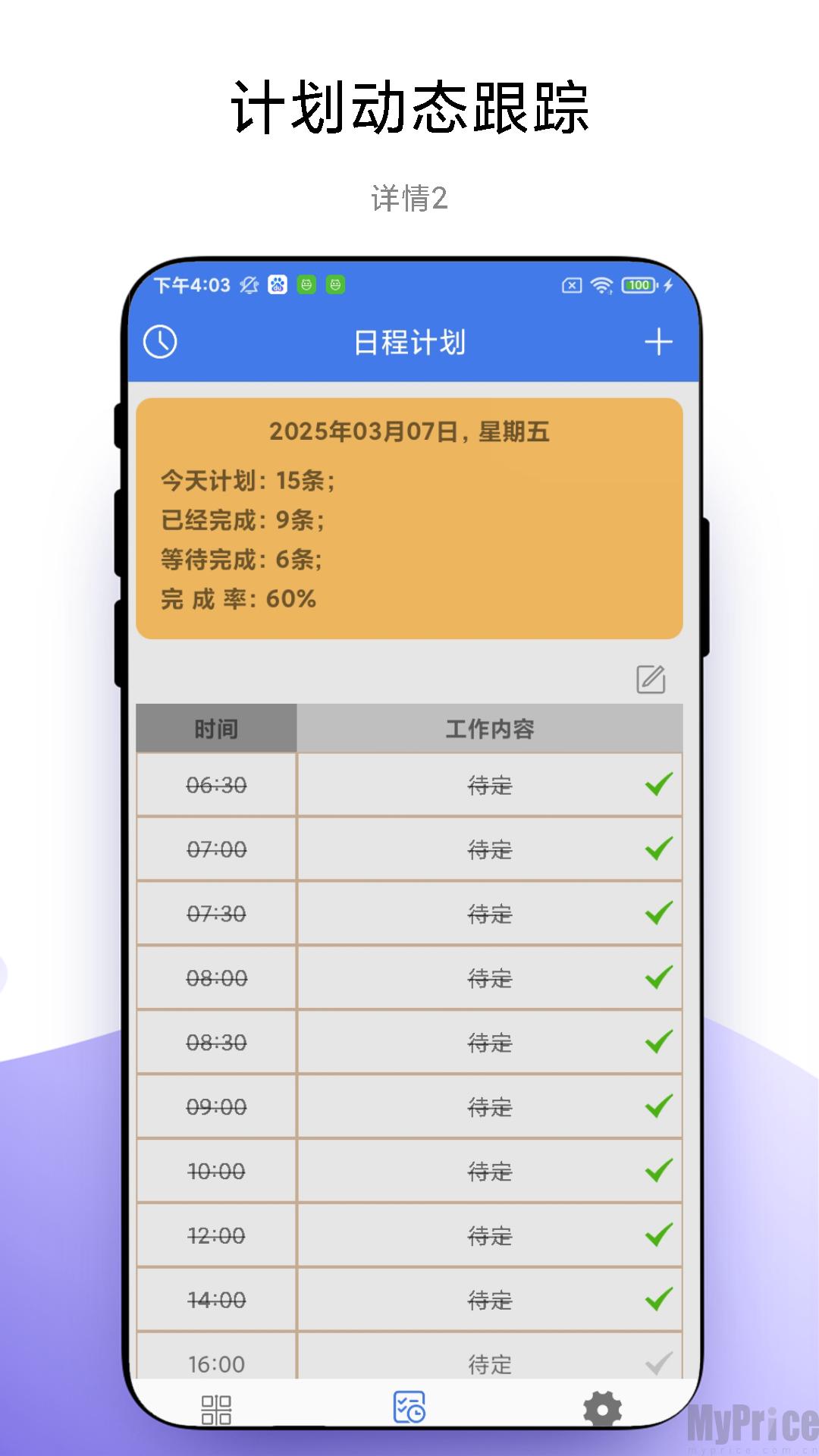 四象限工作法