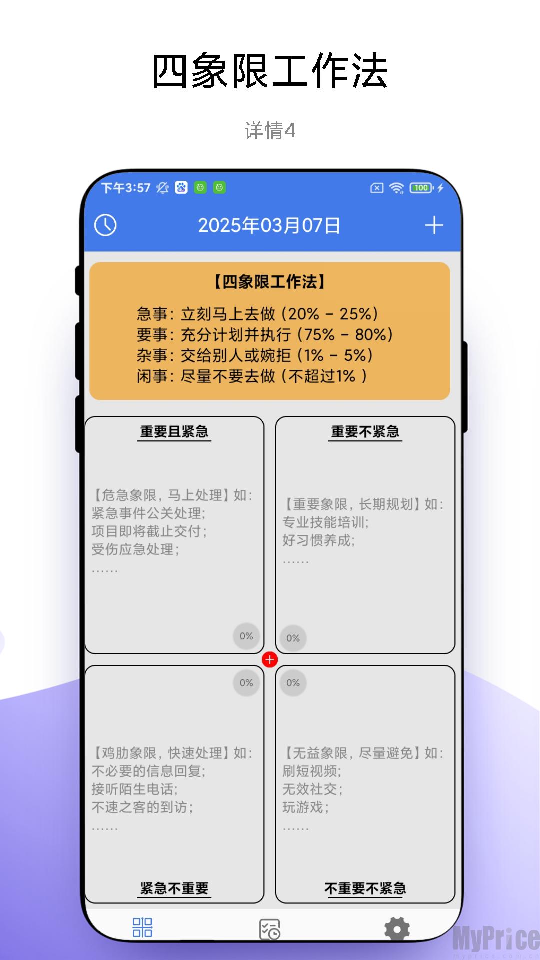 四象限工作法