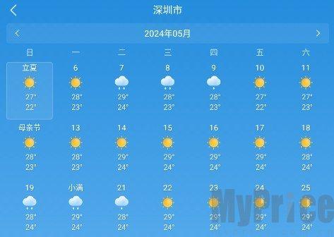 蜻蜓天气预报