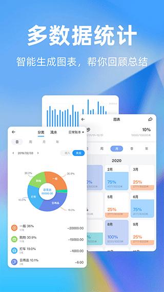 时光序app