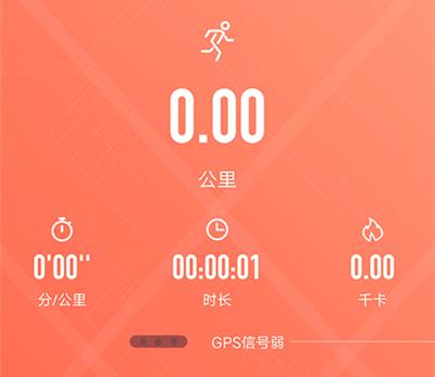 RDFit