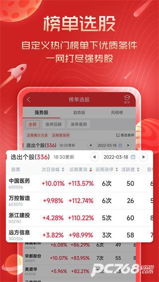 短线王