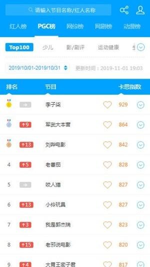 卡思数据app下载