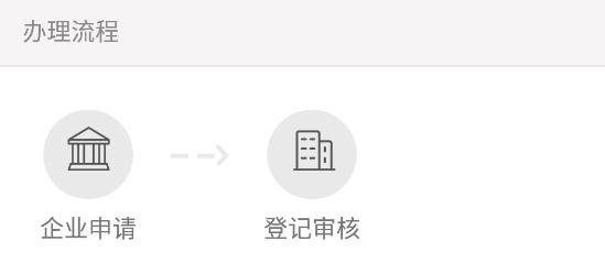 青海掌上工商登记app安卓版