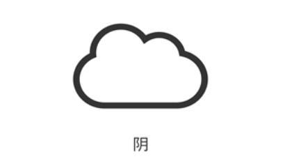 极简桌面天气app最新版