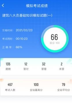建筑八大员聚题库安卓版