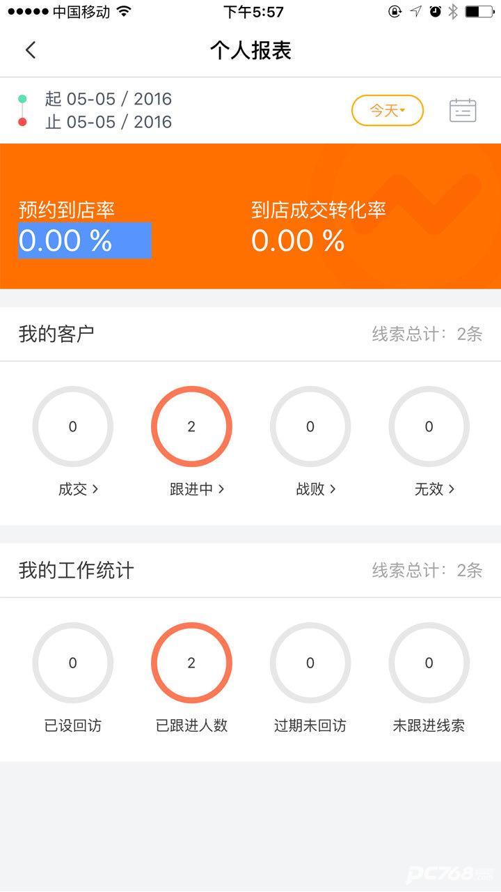 卖好车