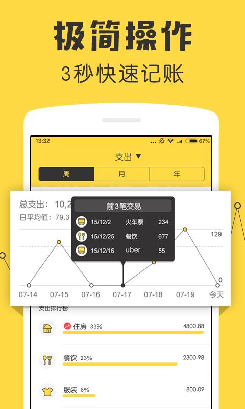 鲨鱼记账绿化版