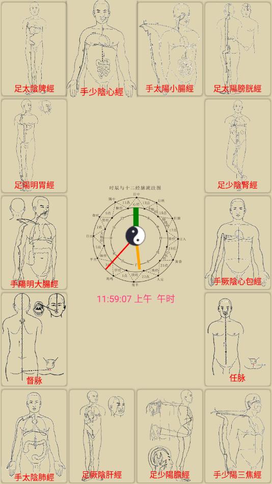 中医经络位流注