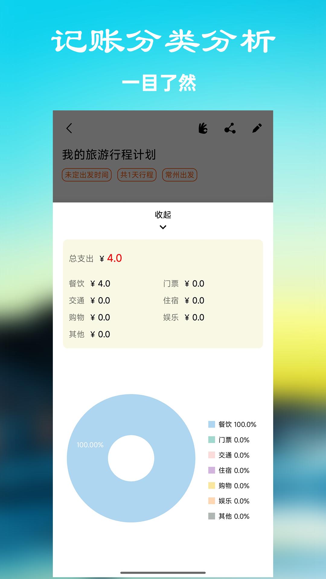 出去玩旅游线路规划