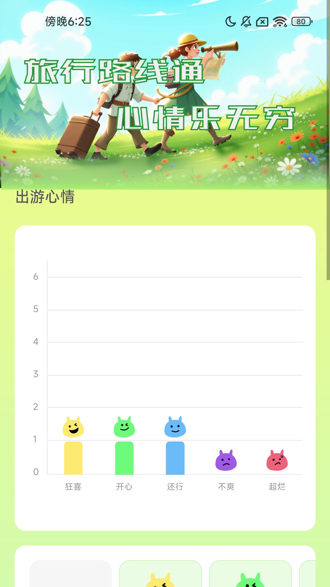 旅行路线通