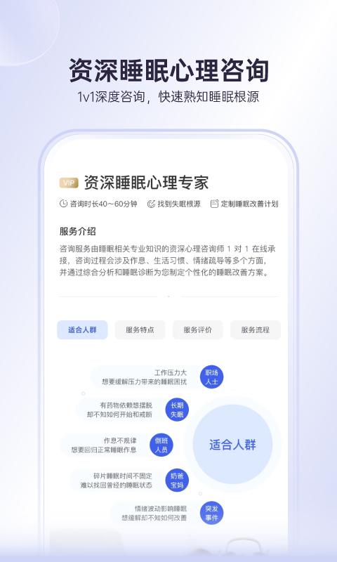 绘睡