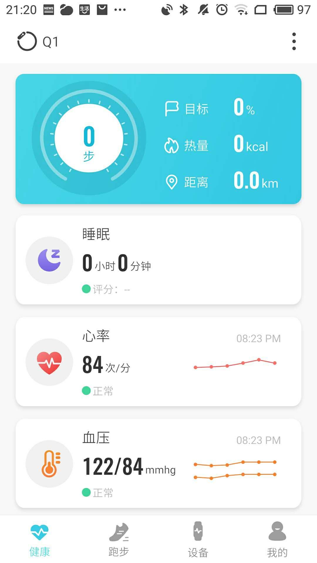 AdorHealth