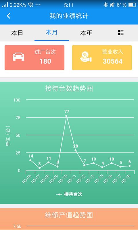 软平汽修下载介绍图