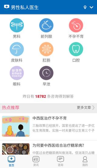 男性私人医生
