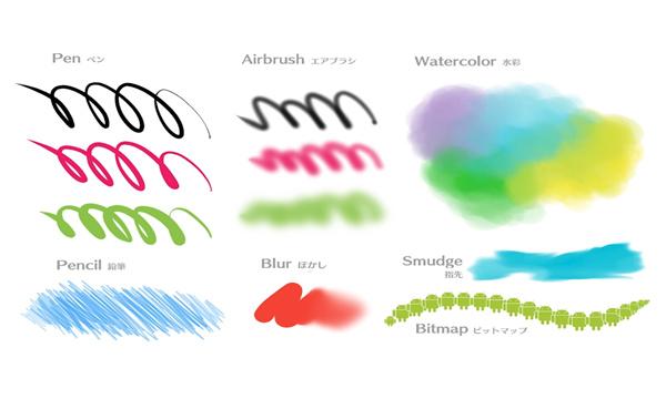 med绘画