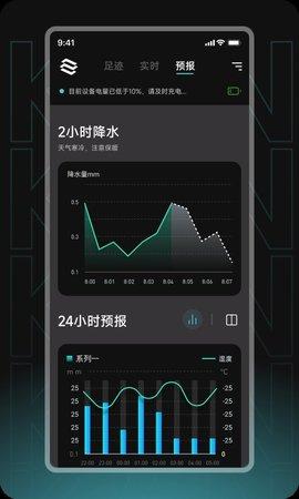 瞰天气正式版图片1