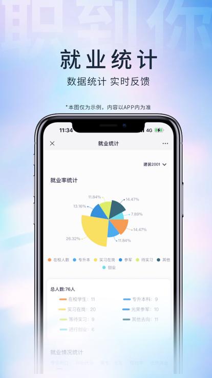 职到你app苹果版图片1