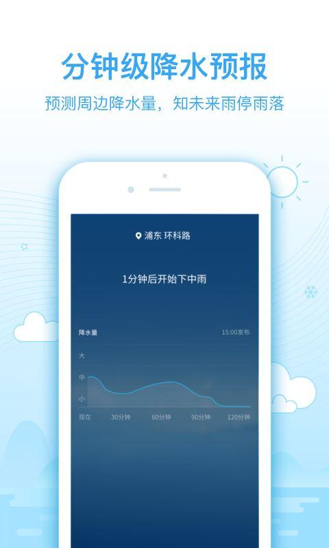 天气预报