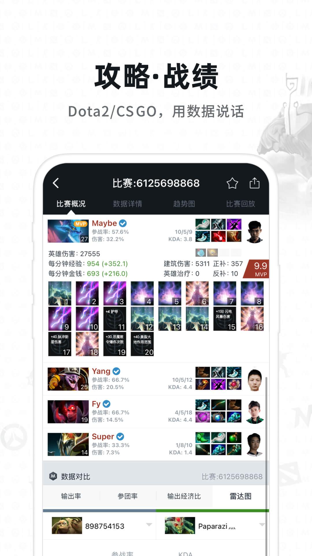 Max+社区最新版