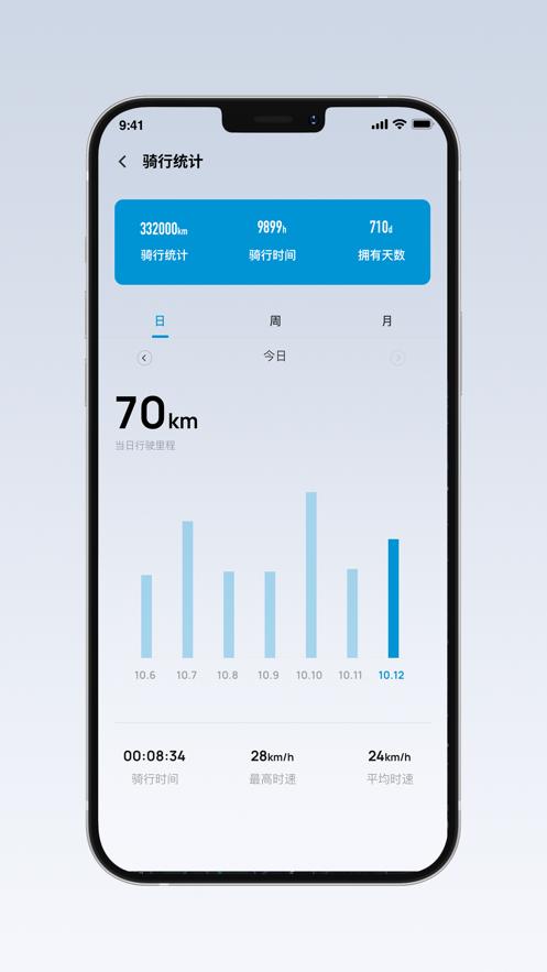 摩兽出行科技app下载