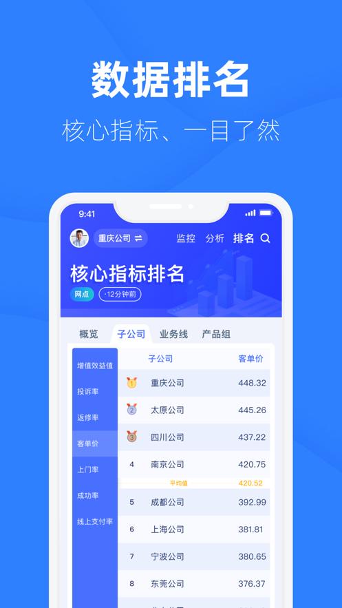 啄越助手安卓版下载