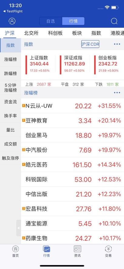 湘财股掌乐官方下载