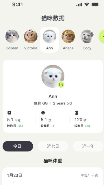 FURRYTAIL尾巴生活官方版