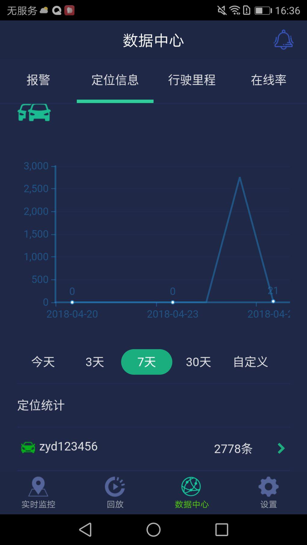 ceiba ii 安卓下载