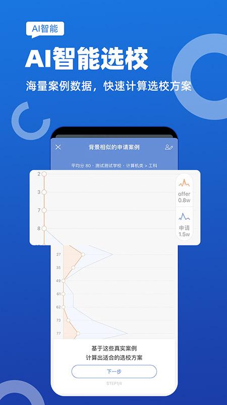 51offer留学app