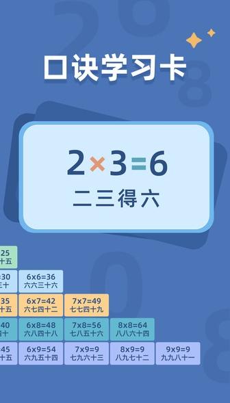 乘法口诀练习