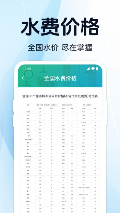 免费水电缴费计算