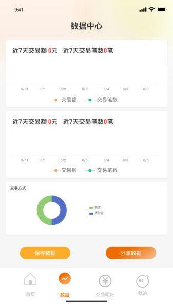 橙子掌柜