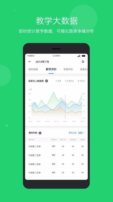 学乐云管理