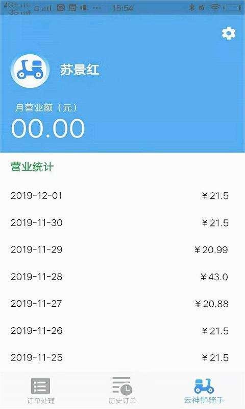 云神狮骑手
