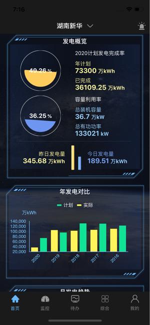 新华运管